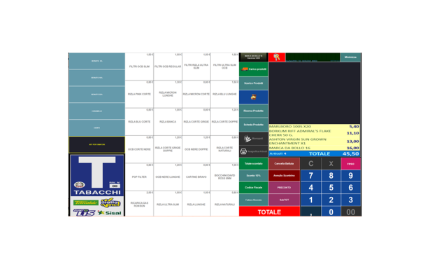 Per tutte le attività