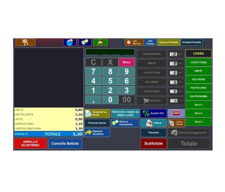 Front-end di vendita personalizzabile